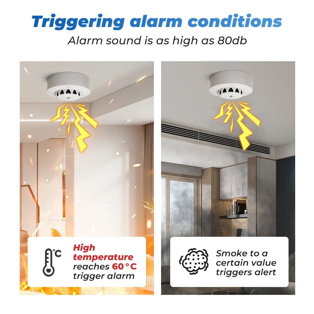 Anti Fog and Humidity Sensor Smoke Detector