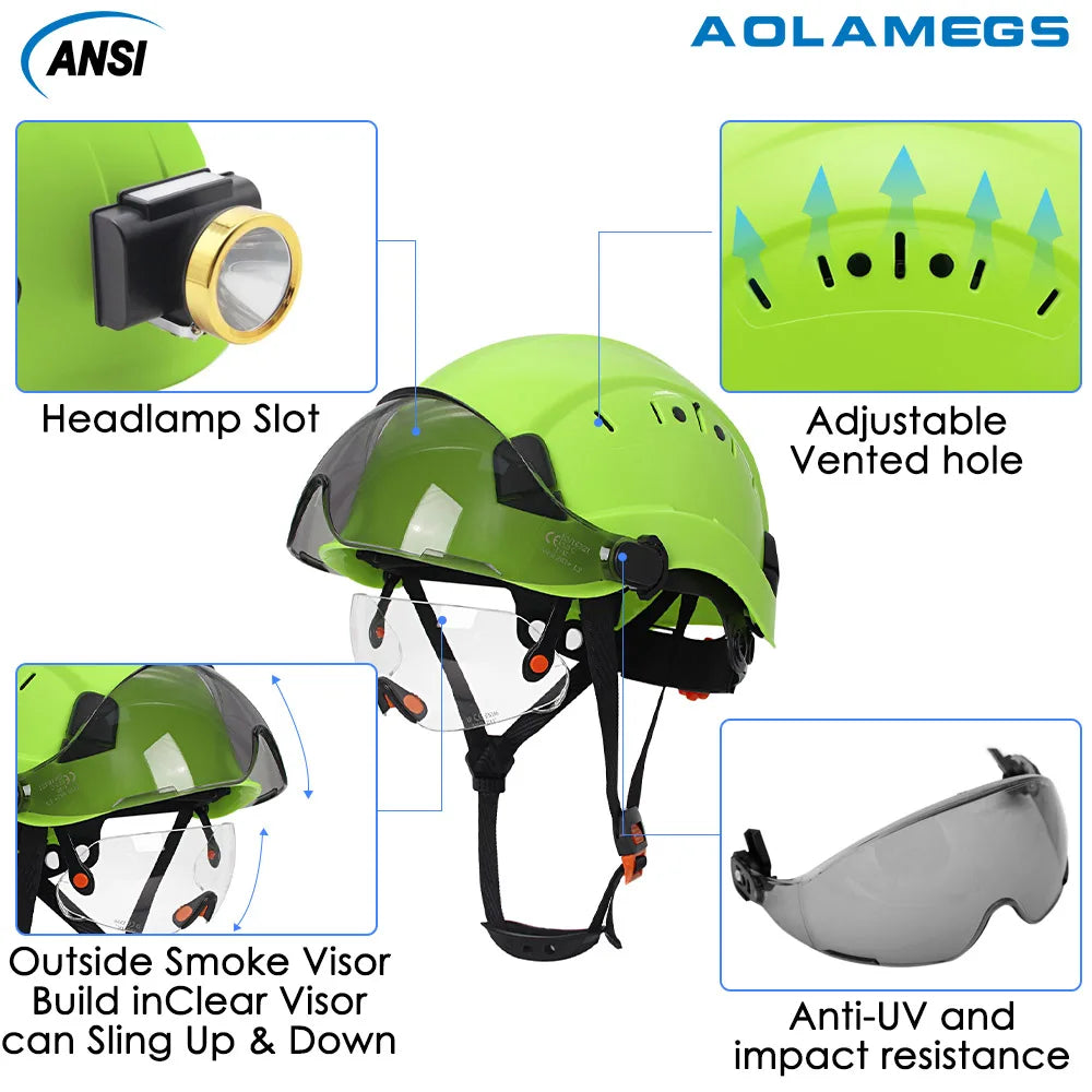CE Construction Safety Helmets with Double Goggles ANSI ABS