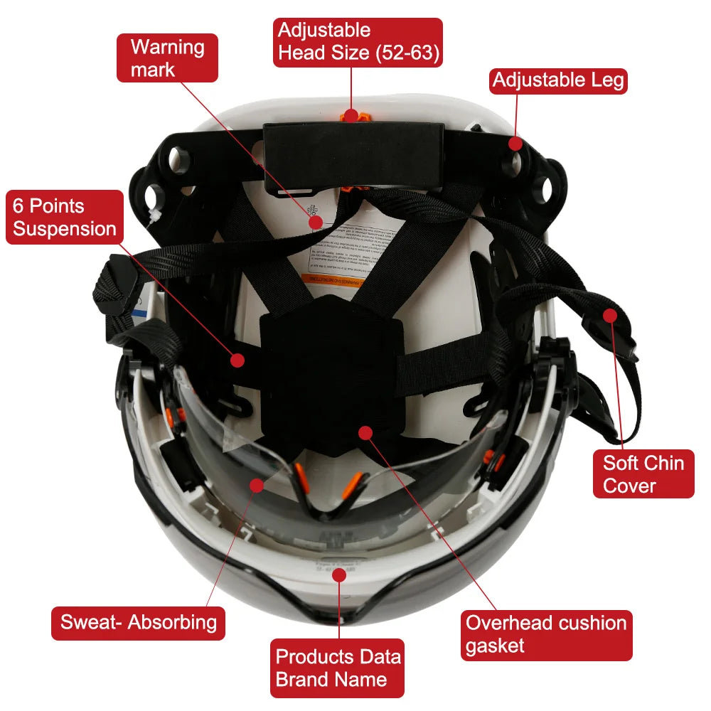 CE Construction Safety Helmet ANSI