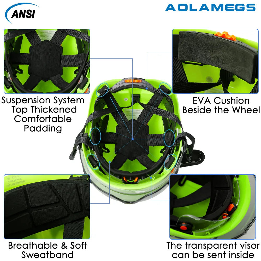 CE Construction Safety Helmets with Double Goggles ANSI  ABS