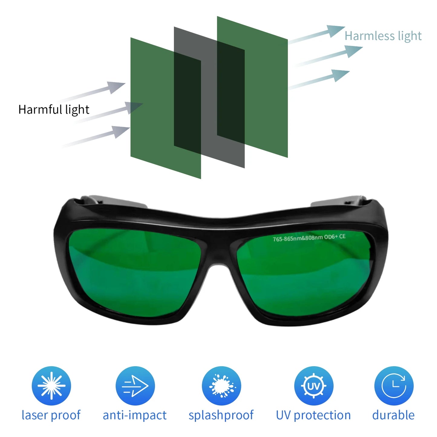 laser glasses 190-2000nm 10600nm OD6 CO2 Laser Protection goggles