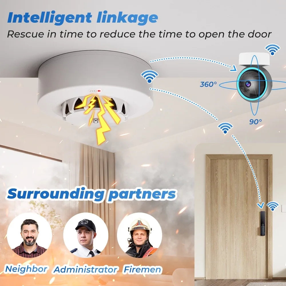 Anti Fog and Humidity Sensor Smoke Detector
