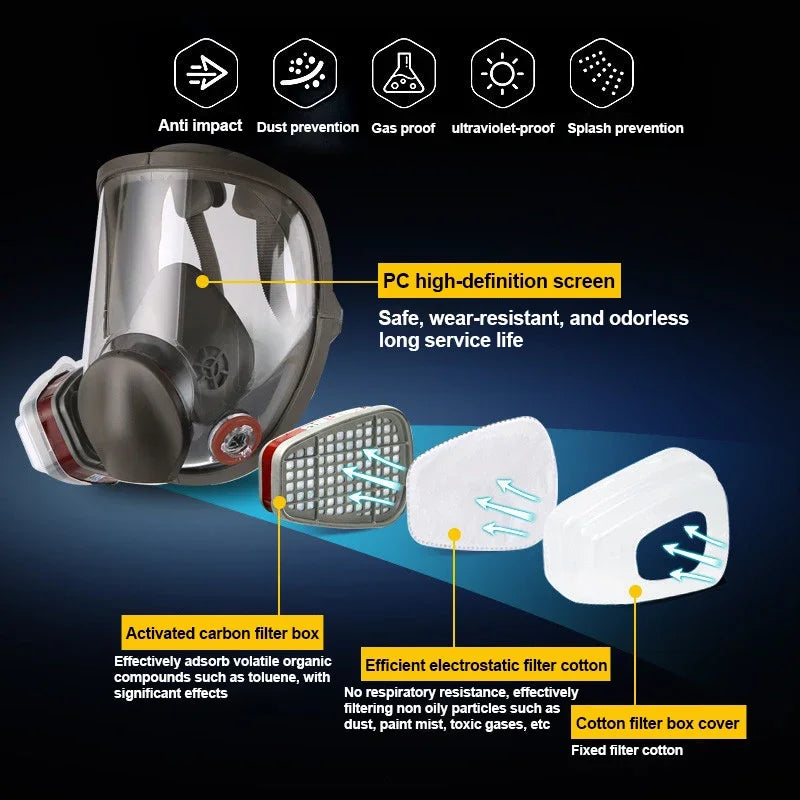 Full Face 6800 Gas Mask Spray Protective