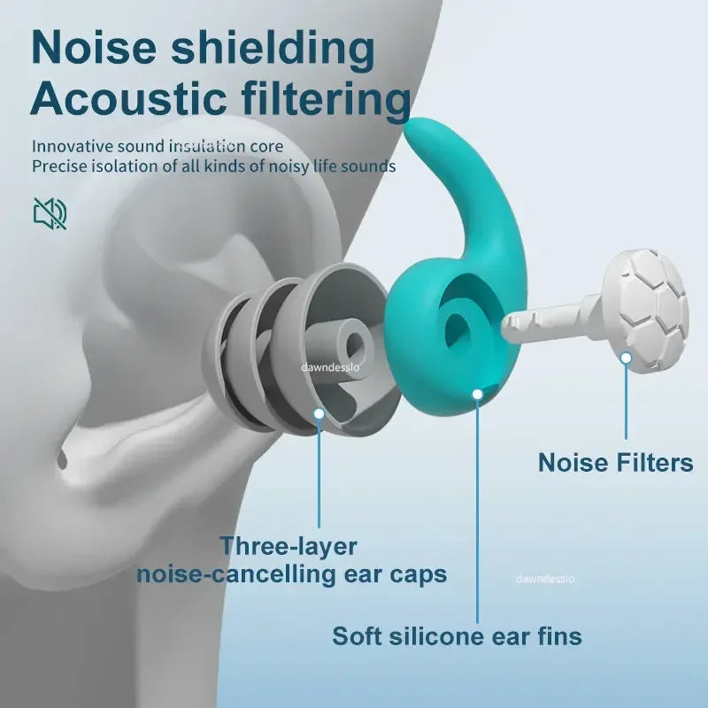 Sleep Noise Reduction Earplug Ear Protection